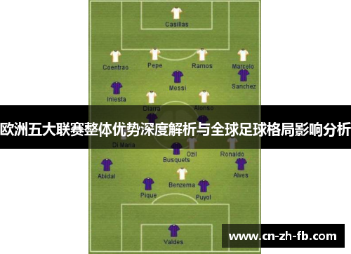 欧洲五大联赛整体优势深度解析与全球足球格局影响分析