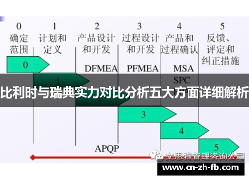 比利时与瑞典实力对比分析五大方面详细解析