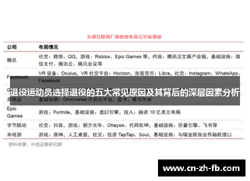 退役运动员选择退役的五大常见原因及其背后的深层因素分析