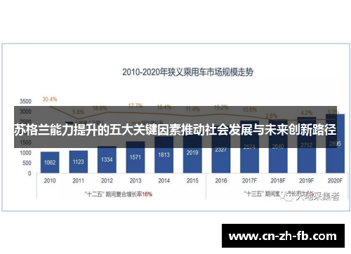 苏格兰能力提升的五大关键因素推动社会发展与未来创新路径 苏格兰能力提升的五大关键因素推动社会发展与未来创新路径