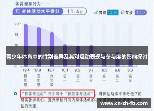 青少年体育中的性别差异及其对运动表现与参与度的影响探讨