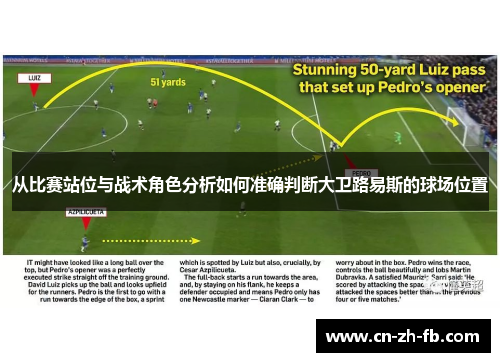 从比赛站位与战术角色分析如何准确判断大卫路易斯的球场位置 从比赛站位与战术角色分析如何准确判断大卫路易斯的球场位置