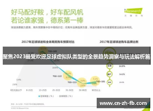聚焦2023最受欢迎足球虚拟队类型的全景趋势洞察与玩法解析篇 聚焦2023最受欢迎足球虚拟队类型的全景趋势洞察与玩法解析篇
