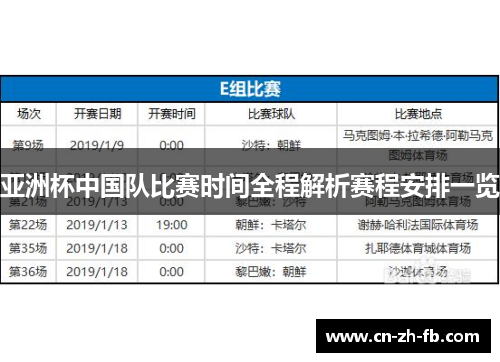 亚洲杯中国队比赛时间全程解析赛程安排一览
