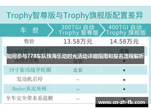 如何参与778车队珠海乐动时光活动详细指南和报名流程解析