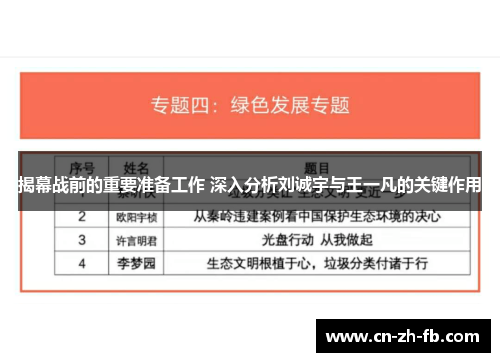 揭幕战前的重要准备工作 深入分析刘诚宇与王一凡的关键作用