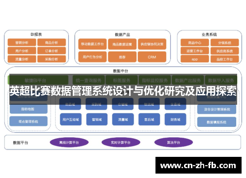 英超比赛数据管理系统设计与优化研究及应用探索