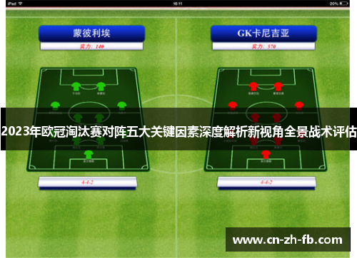 2023年欧冠淘汰赛对阵五大关键因素深度解析新视角全景战术评估 2023年欧冠淘汰赛对阵五大关键因素深度解析新视角全景战术评估