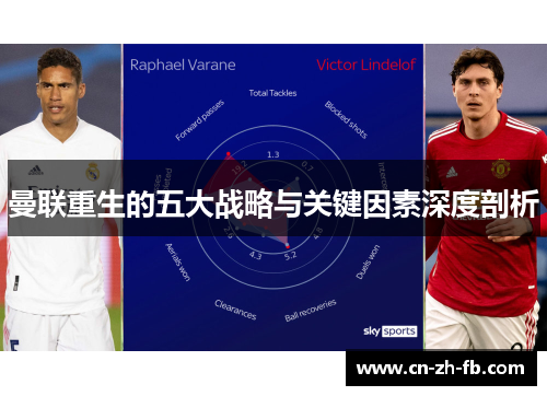 曼联重生的五大战略与关键因素深度剖析