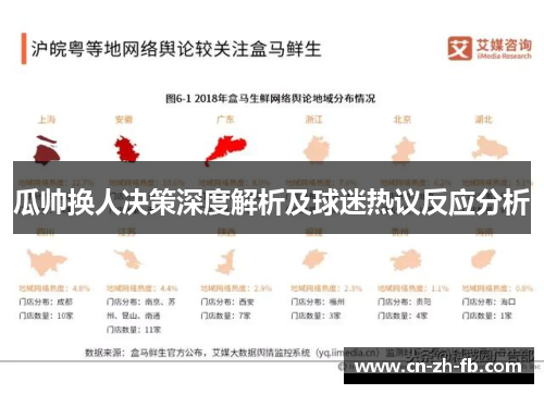瓜帅换人决策深度解析及球迷热议反应分析