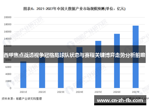 西甲焦点战透视争冠格局球队状态与赛程关键博弈走势分析前瞻